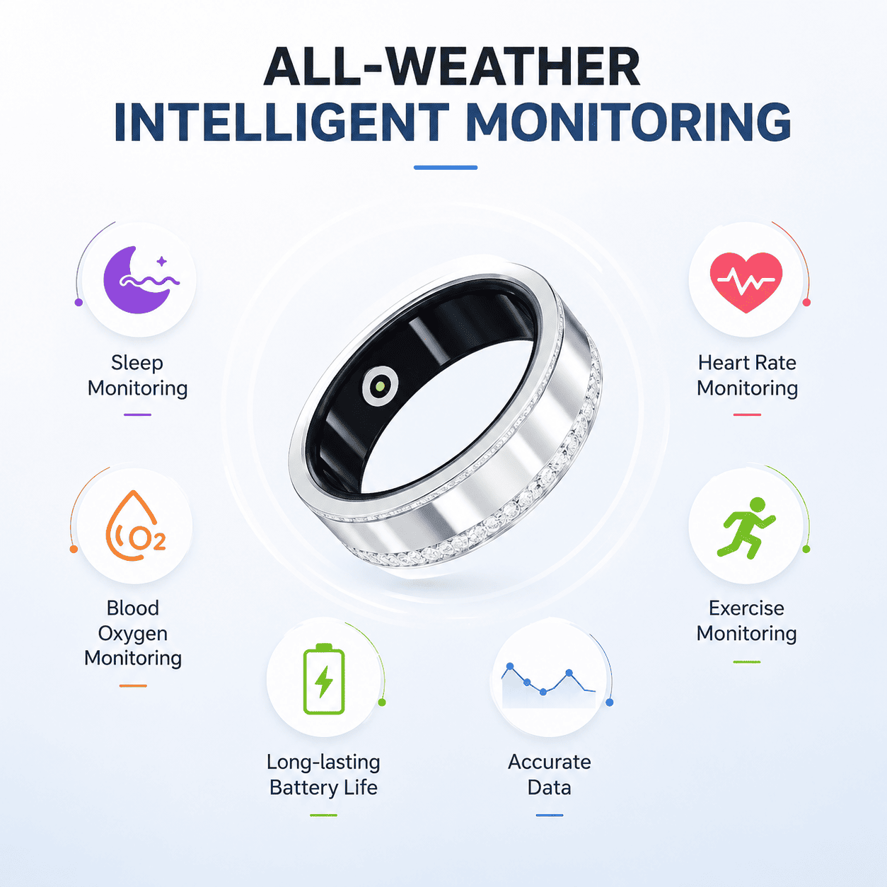 Crystal Edge Smart Ring