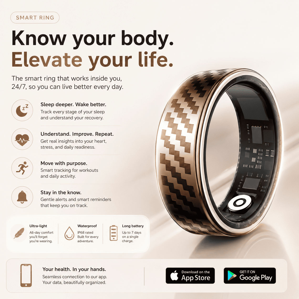 Carbon Fiber Smart Ring