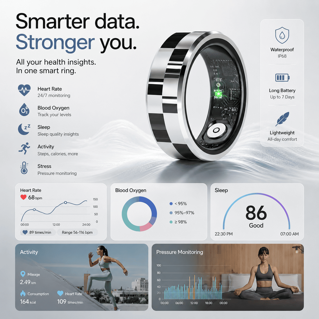 Chrome Edge Smart Ring