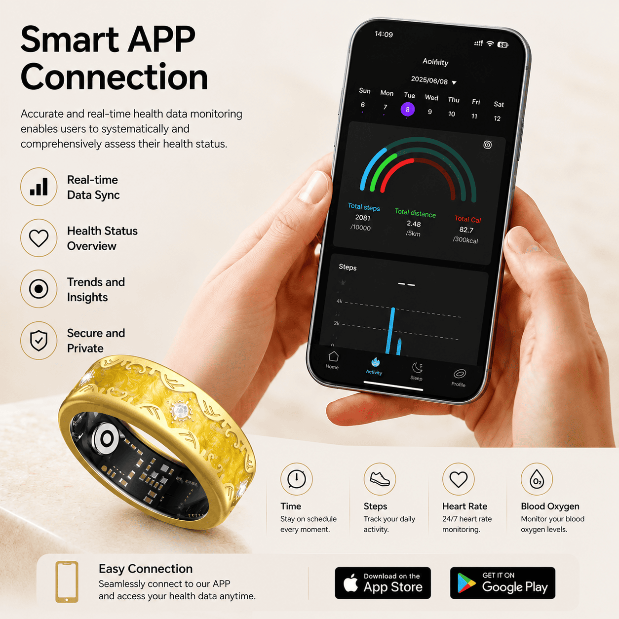 Luxury Marble Gold Smart Ring