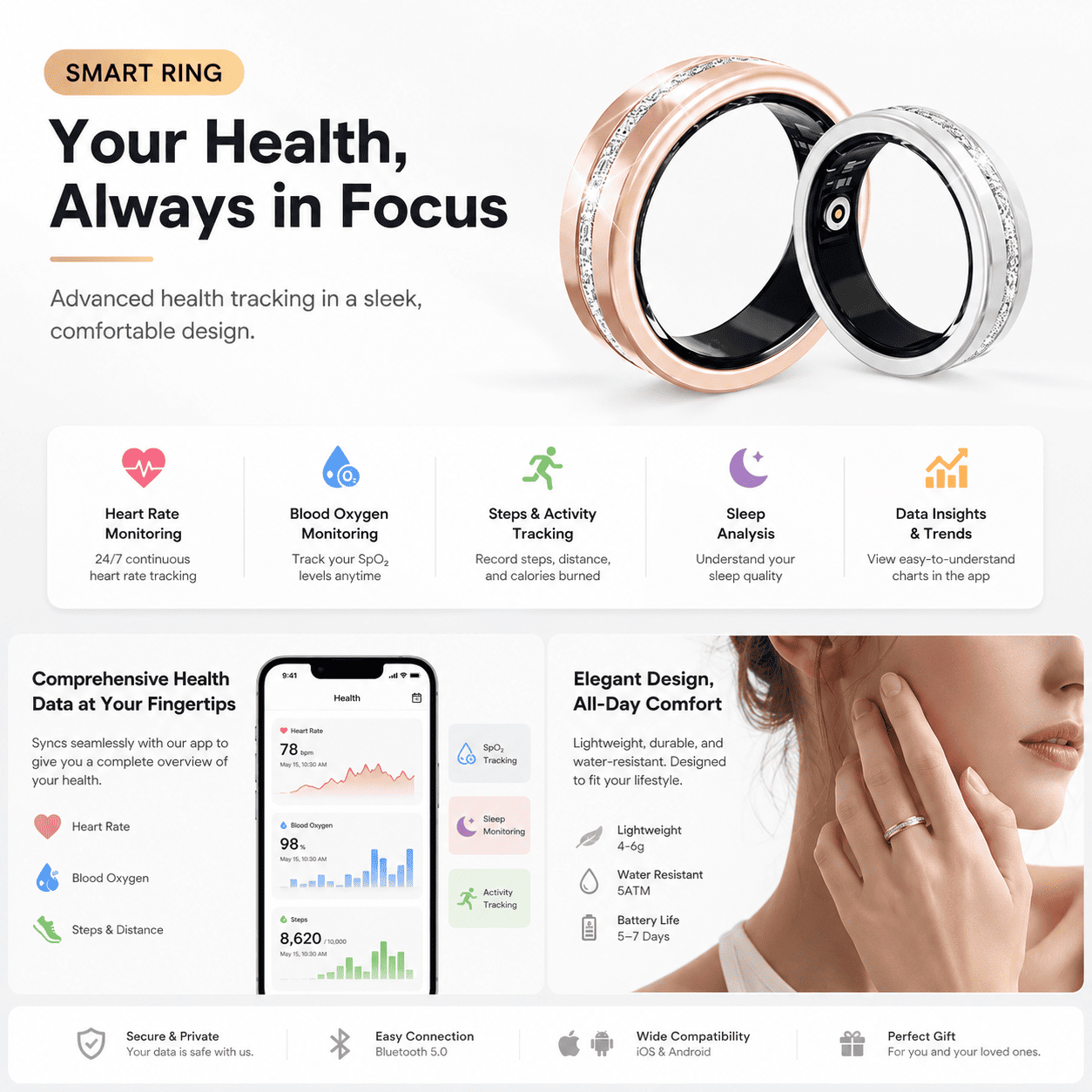 Diamond Inlaid Smart Ring