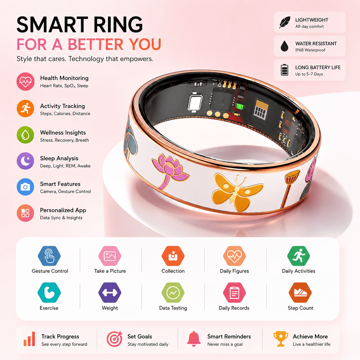 Floral Enamel Luxe Smart Ring