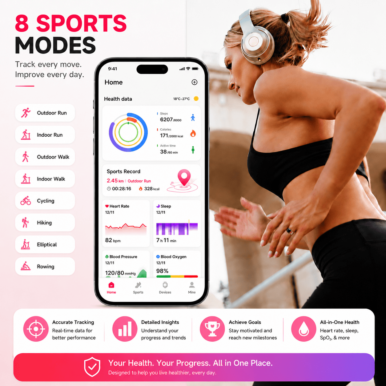 Active Mode Smart Ring