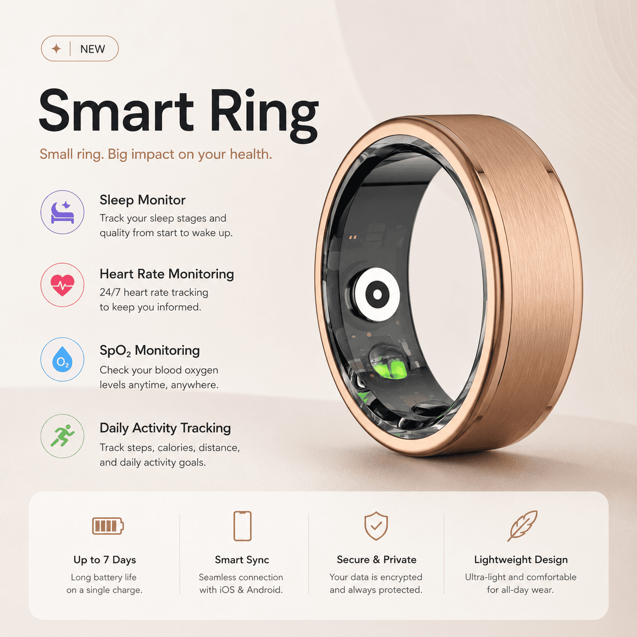 Brushed Steel Smart Ring