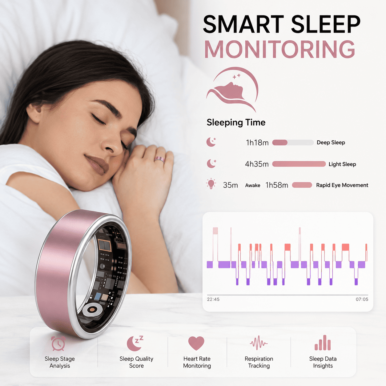 Minimal Band Smart Ring