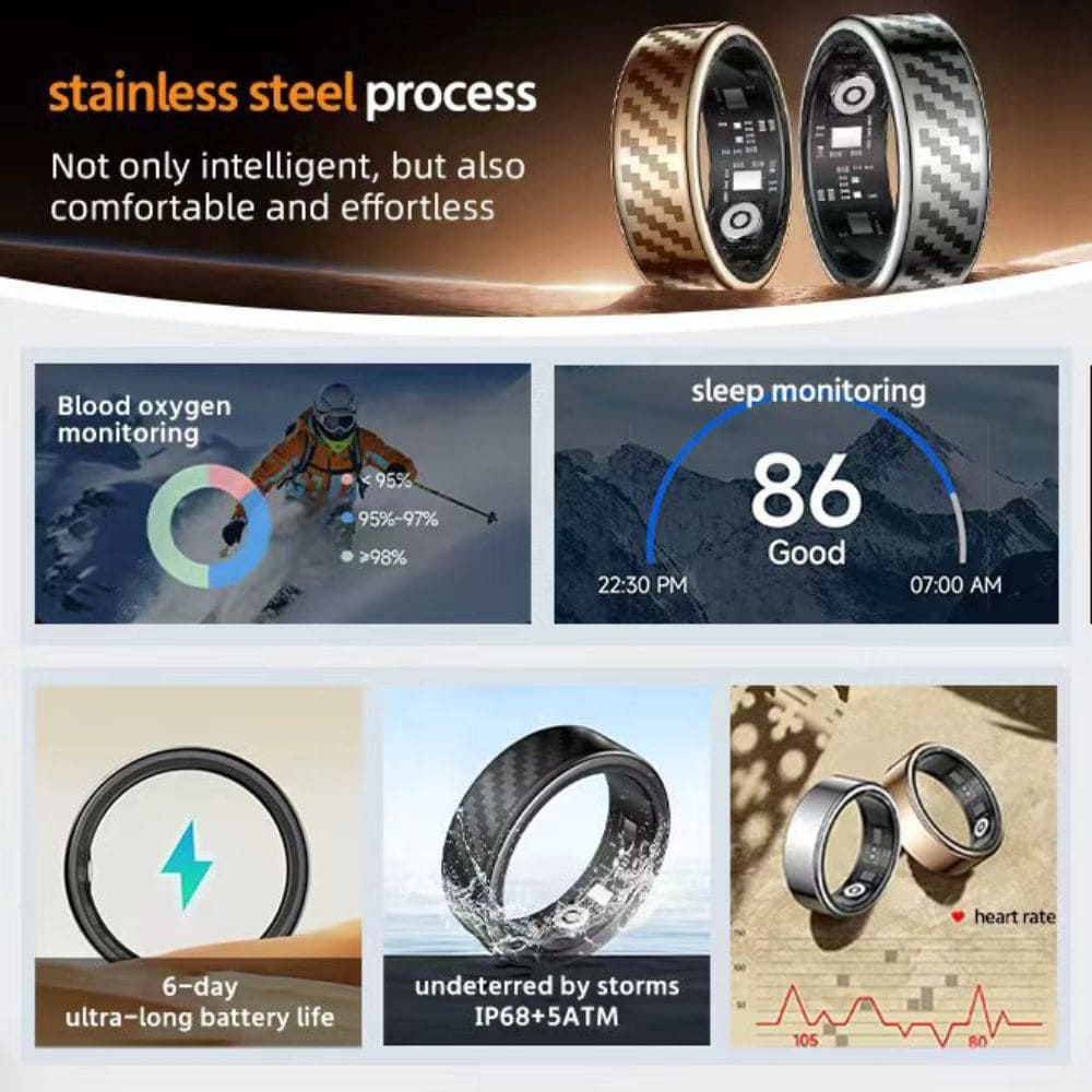 Carbon Fiber Smart Ring