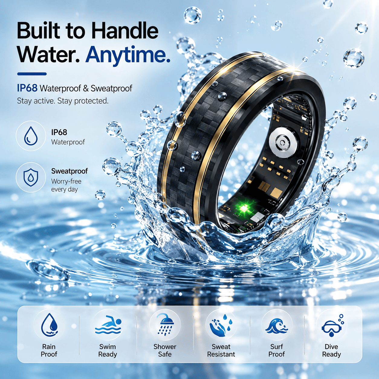 Gold Edge Smart Ring
