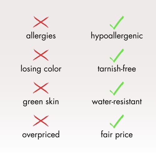 Emerald Echo Necklace