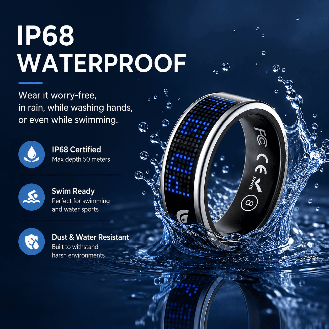 Pulse Matrix Smart Ring