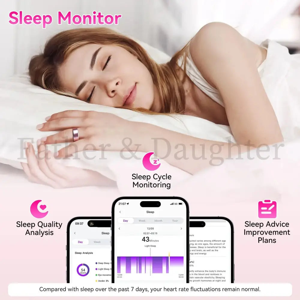 Active Mode Smart Ring