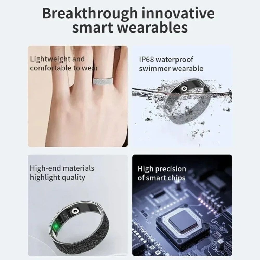 Sandblasted Smart Ring