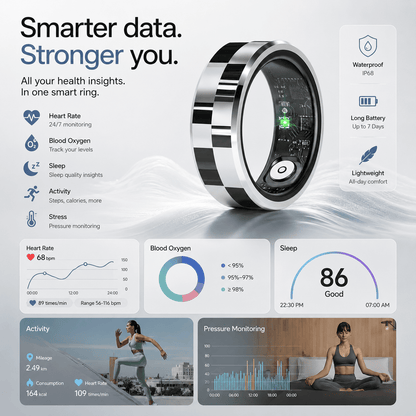 Chrome Edge Smart Ring