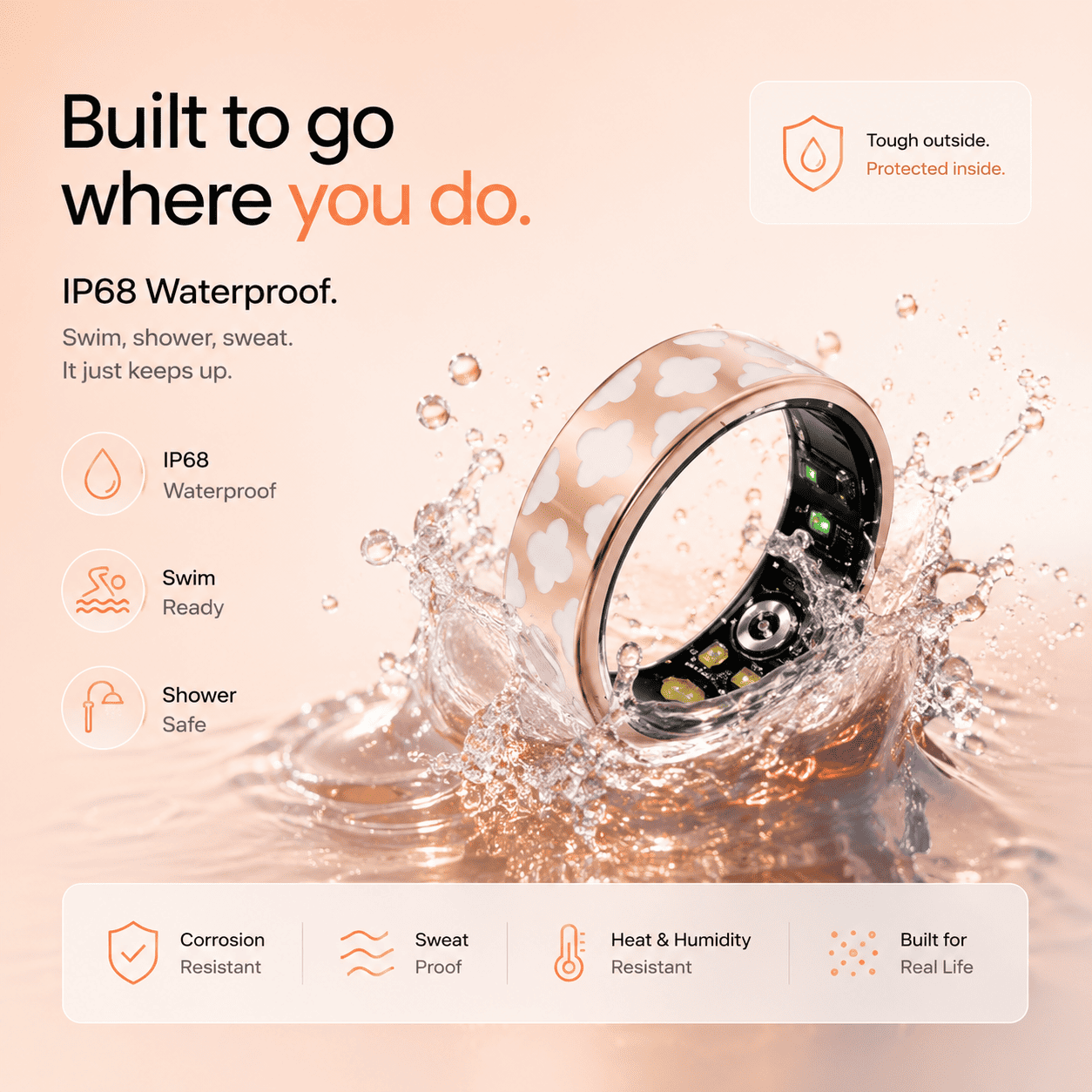 Clover Inlaid Smart Ring