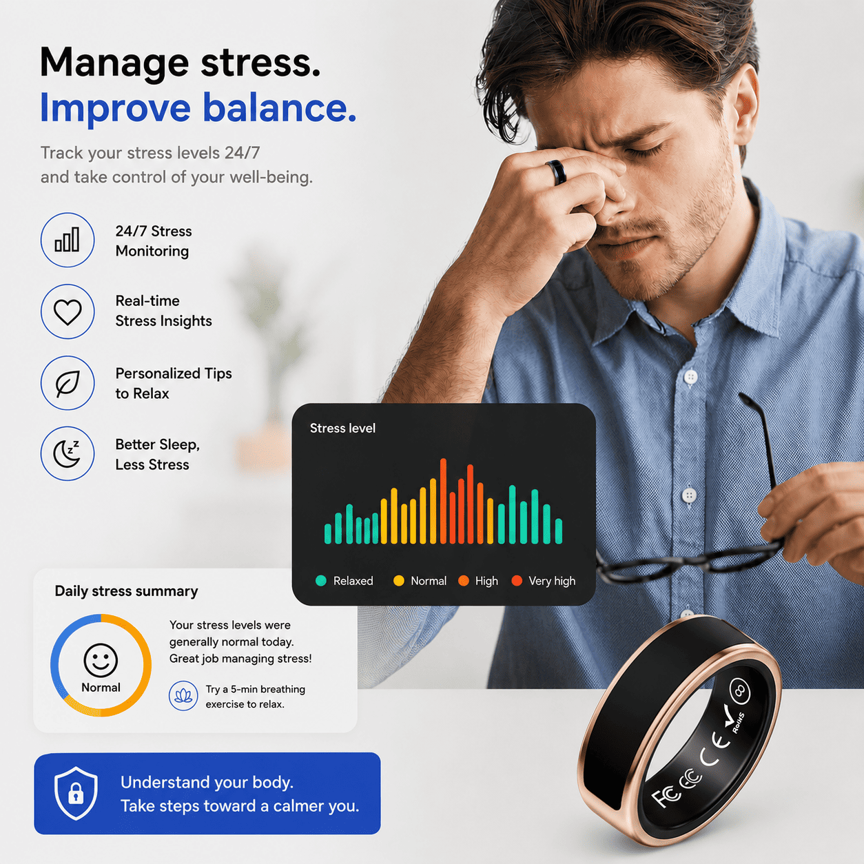 Pulse Matrix Smart Ring