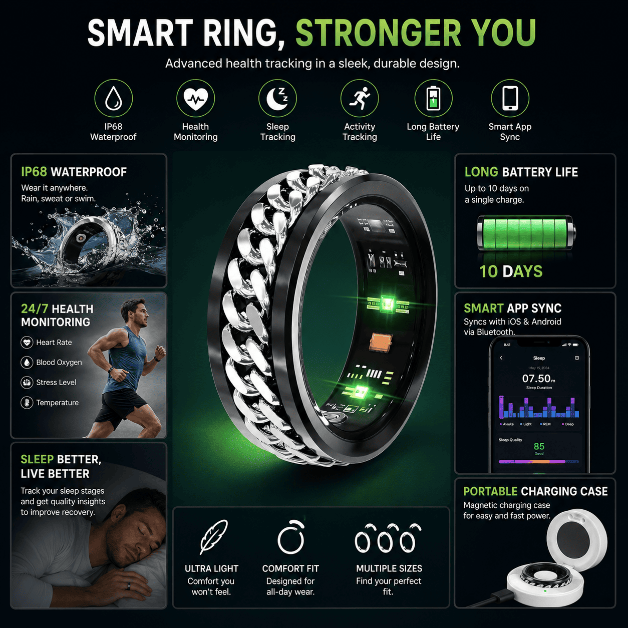 Spinner Chain Smart Ring