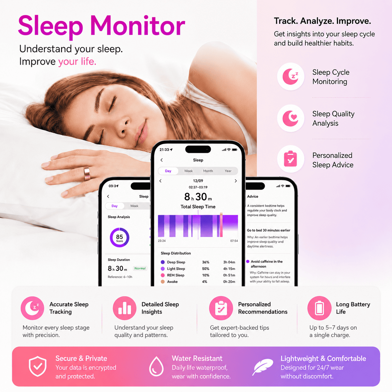 Active Mode Smart Ring