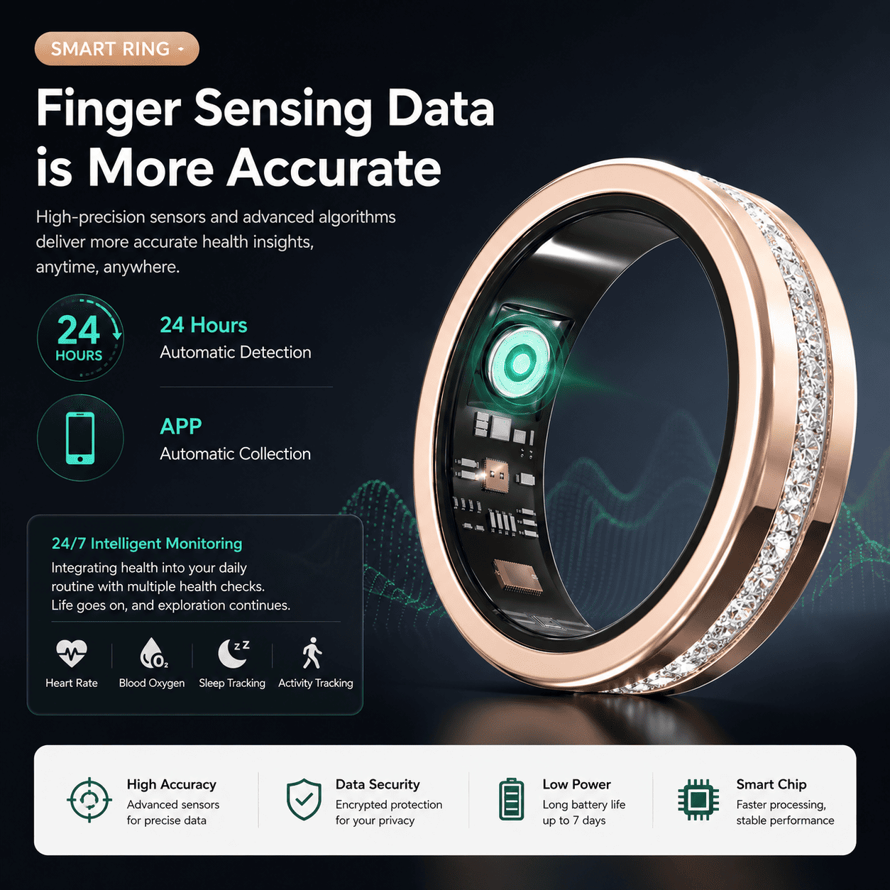 Diamond Inlaid Smart Ring