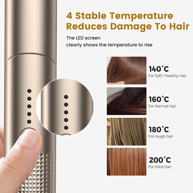 2-in-1 Mini Foldable Hair Straightener