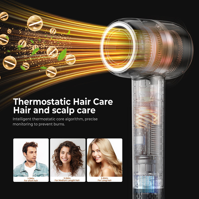 High-Speed Hair Dryer