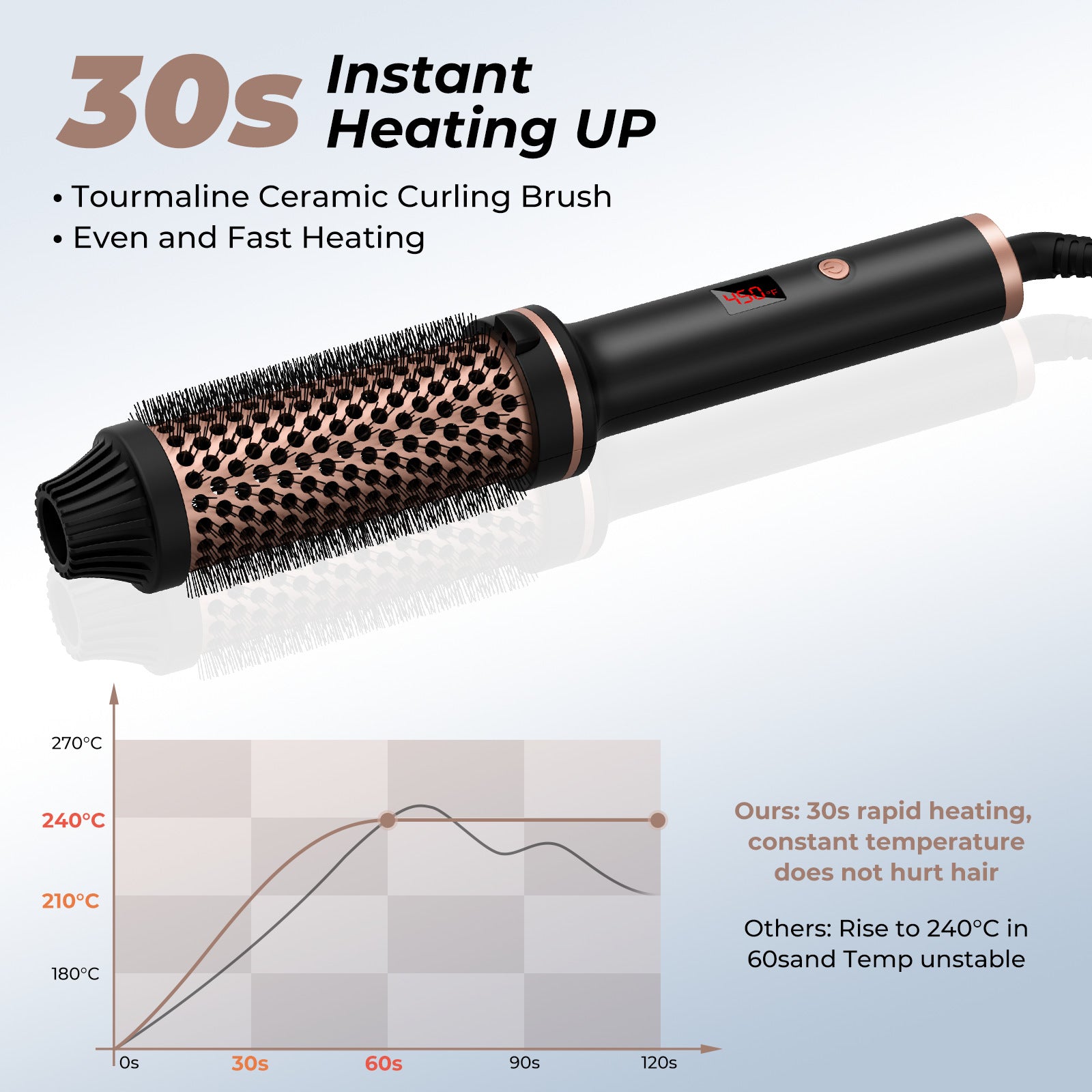 2-in-1 Hair Styling Comb