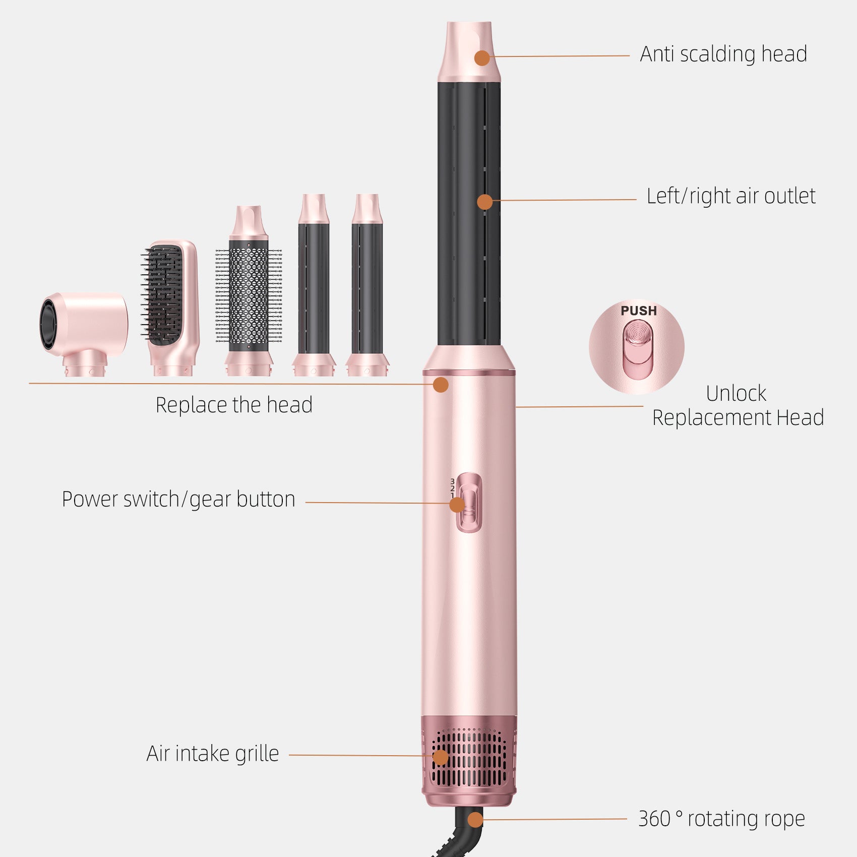 5-in-1 Hot Air Styling Brush