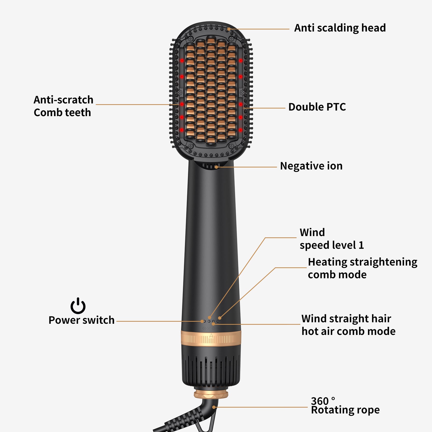 Infrared Hot Air Straightening Comb