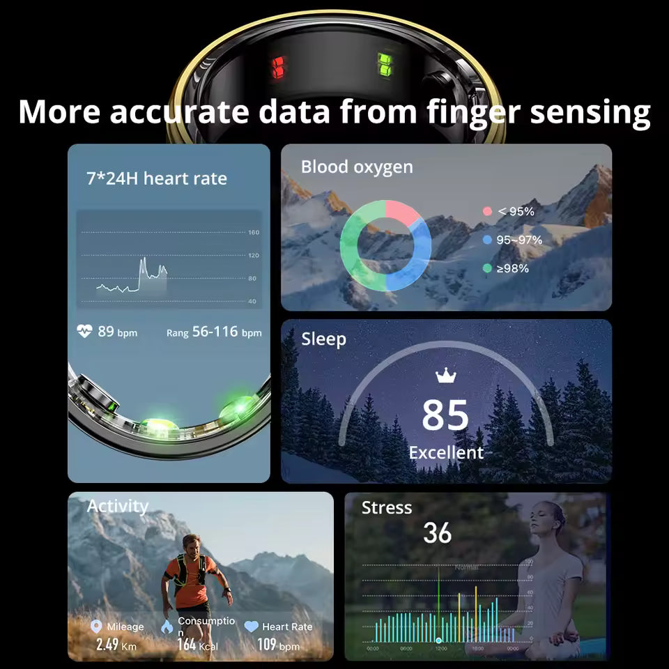 Dual-Tone Smart Ring