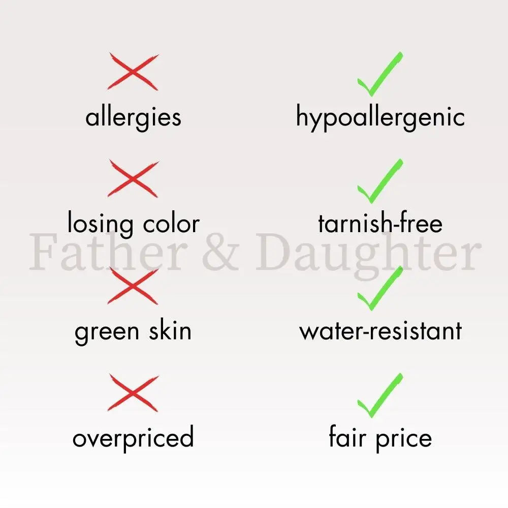 Bubble Initial Necklace - Father and Daughter Jewelry